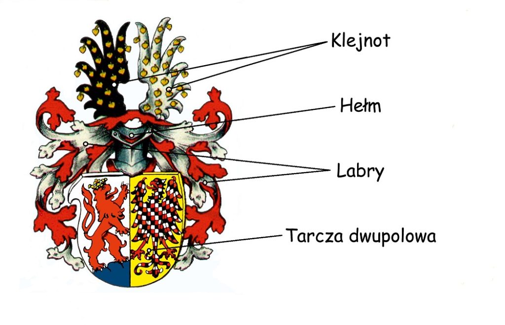 Rozstrzygnięcie Konkursu - Lwóweckie Towarzystwo Regionalne